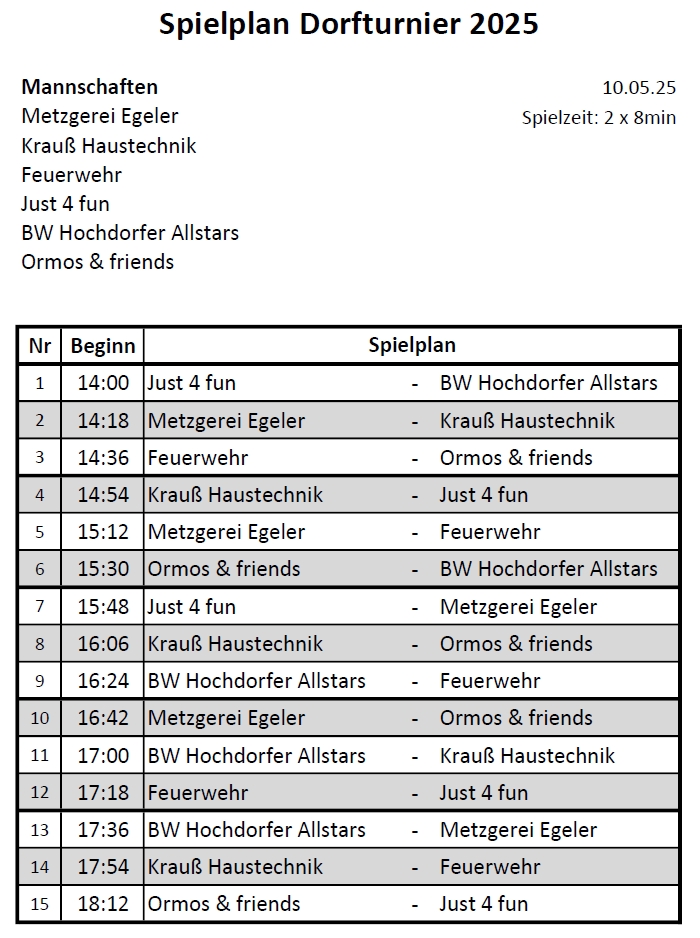 TGV-Dorfturnier 2025 / Spielplan
